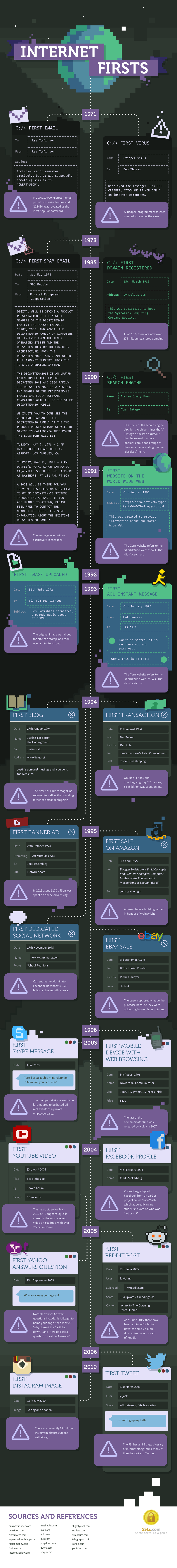 internet_firsts_infographic